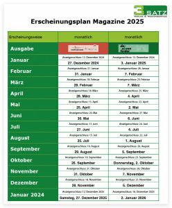 Erscheinung Steiepler Bote Ehrenfelder